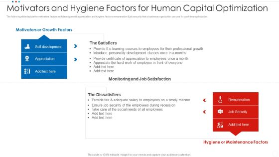 Motivators And Hygiene Factors For Human Capital Optimization Icons PDF Motivators And Hygiene Factors For Human Capital Optimization Icons PDF