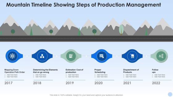 Mountain Timeline Showing Steps Of Production Management Introduction PDF Mountain Timeline Showing Steps Of Production Management Introduction PDF
