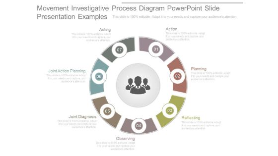 Movement Investigative Process Diagram Powerpoint Slide Presentation Examples