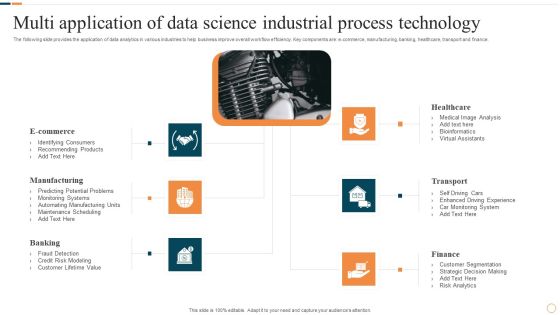 Multi Application Of Data Science Industrial Process Technology Icons PDF