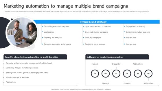 Multi Brand Launch Strateic Plan Marketing Automation To Manage Multiple Brand Campaigns Portrait PDF Multi Brand Launch Strateic Plan Marketing Automation To Manage Multiple Brand Campaigns Portrait PDF