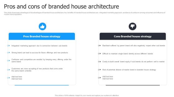 Multi Brand Launch Strateic Plan Pros And Cons Of Branded House Architecture Microsoft PDF Multi Brand Launch Strateic Plan Pros And Cons Of Branded House Architecture Microsoft PDF