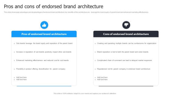 Multi Brand Launch Strateic Plan Pros And Cons Of Endorsed Brand Architecture Microsoft PDF Multi Brand Launch Strateic Plan Pros And Cons Of Endorsed Brand Architecture Microsoft PDF