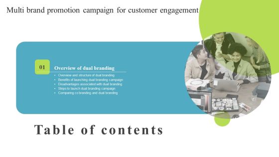 Multi Brand Promotion Campaign For Customer Engagement Branding Campaign Themes PDF