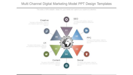 Multi Channel Digital Marketing Model Ppt Design Templates Multi Channel Digital Marketing Model Ppt Design Templates
