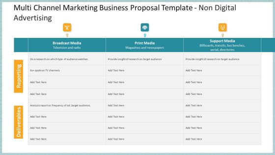 Multi Channel Marketing Business Proposal Template Non Digital Advertising Professional PDF Multi Channel Marketing Business Proposal Template Non Digital Advertising Professional PDF