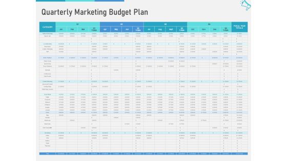 Multi Channel Marketing To Maximize Brand Exposure Quarterly Marketing Budget Plan Brochure PDF Multi Channel Marketing To Maximize Brand Exposure Quarterly Marketing Budget Plan Brochure PDF