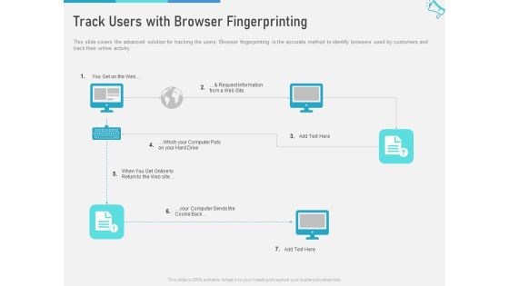 Multi Channel Marketing To Maximize Brand Exposure Track Users With Browser Fingerprinting Slides PDF