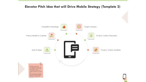 Multi Channel Online Commerce Elevator Pitch Idea That Will Drive Mobile Strategy Target Information PDF Multi Channel Online Commerce Elevator Pitch Idea That Will Drive Mobile Strategy Target Information PDF