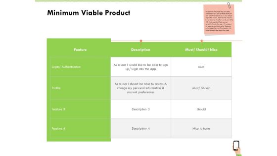Multi Channel Online Commerce Minimum Viable Product Clipart PDF Multi Channel Online Commerce Minimum Viable Product Clipart PDF