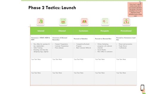 Multi Channel Online Commerce Phase 2 Tactics Launch Template PDF