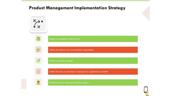 Multi Channel Online Commerce Product Management Implementation Strategy Information PDF