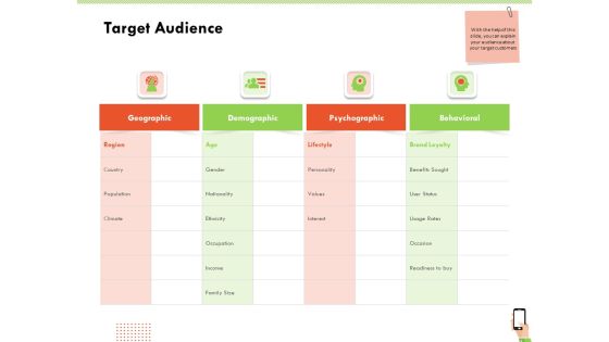 Multi Channel Online Commerce Target Audience Topics PDF Multi Channel Online Commerce Target Audience Topics PDF