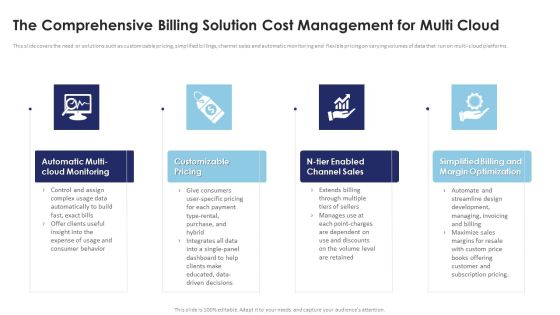 Multi Cloud Infrastructure Management The Comprehensive Billing Solution Cost Management Microsoft PDF Multi Cloud Infrastructure Management The Comprehensive Billing Solution Cost Management Microsoft PDF