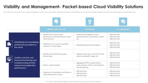 Multi Cloud Infrastructure Management Visibility And Management Packet Based Cloud Demonstration PDF Multi Cloud Infrastructure Management Visibility And Management Packet Based Cloud Demonstration PDF