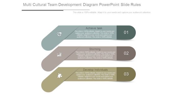 Multi Cultural Team Development Diagram Powerpoint Slide Rules Multi Cultural Team Development Diagram Powerpoint Slide Rules