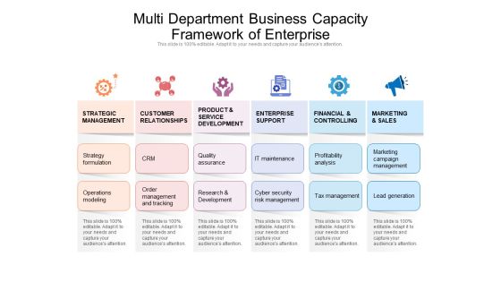 Multi Department Business Capacity Framework Of Enterprise Ppt PowerPoint Presentation Gallery Aids PDF Multi Department Business Capacity Framework Of Enterprise Ppt PowerPoint Presentation Gallery Aids PDF