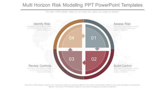 Multi Horizon Risk Modelling Ppt Powerpoint Templates Multi Horizon Risk Modelling Ppt Powerpoint Templates