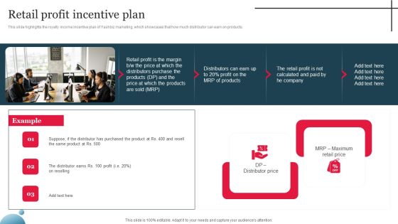 Multi Level Marketing Company Outline Retail Profit Incentive Plan Clipart PDF Multi Level Marketing Company Outline Retail Profit Incentive Plan Clipart PDF