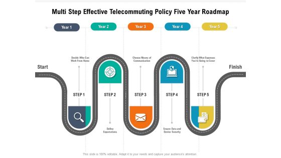 Multi Step Effective Telecommuting Policy Five Year Roadmap Information Multi Step Effective Telecommuting Policy Five Year Roadmap Information