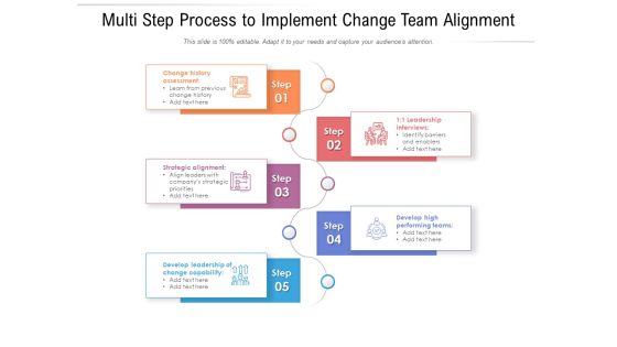 Multi Step Process To Implement Change Team Alignment Ppt PowerPoint Presentation Diagram Templates PDF