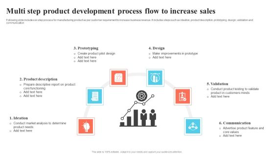 Multi Step Product Development Process Flow To Increase Sales Icons PDF Multi Step Product Development Process Flow To Increase Sales Icons PDF