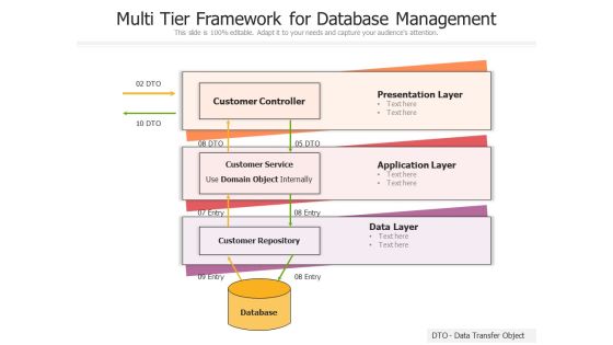 Multi Tier Framework For Database Management Ppt PowerPoint Presentation Icon Portfolio PDF Multi Tier Framework For Database Management Ppt PowerPoint Presentation Icon Portfolio PDF