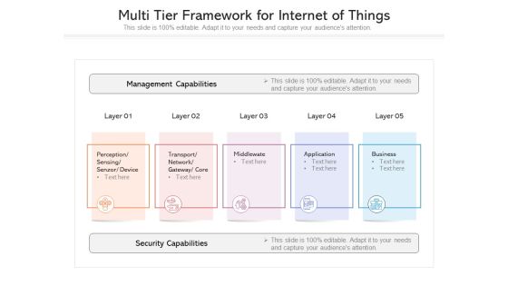 Multi Tier Framework For Internet Of Things Ppt PowerPoint Presentation Gallery Graphics PDF Multi Tier Framework For Internet Of Things Ppt PowerPoint Presentation Gallery Graphics PDF