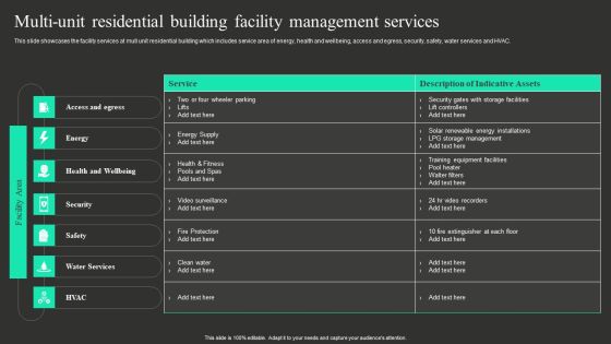 Multi Unit Residential Building Facility Management Services Sample PDF Multi Unit Residential Building Facility Management Services Sample PDF