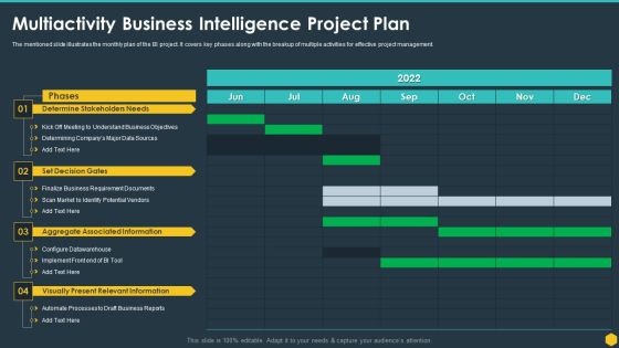 Multiactivity Business Intelligence Project Plan BI Transformation Toolset Download PDF