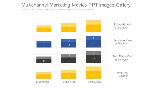 Multichannel Marketing Metrics Ppt Images Gallery Multichannel Marketing Metrics Ppt Images Gallery