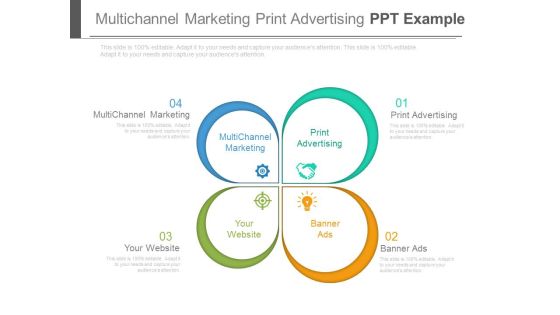 Multichannel Marketing Print Advertising Ppt Example Multichannel Marketing Print Advertising Ppt Example