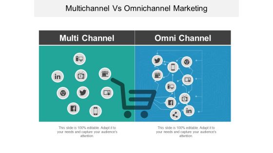 Multichannel Vs Omnichannel Marketing Ppt PowerPoint Presentation Professional Topics Multichannel Vs Omnichannel Marketing Ppt PowerPoint Presentation Professional Topics