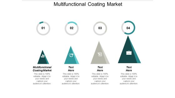 Multifunctional Coating Market Ppt PowerPoint Presentation Outline Master Slide Cpb