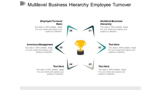 Multilevel Business Hierarchy Employee Turnover Ratio Inventory Management Ppt PowerPoint Presentation Model Good Multilevel Business Hierarchy Employee Turnover Ratio Inventory Management Ppt PowerPoint Presentation Model Good