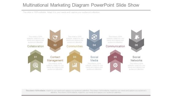 Multinational Marketing Diagram Powerpoint Slide Show Multinational Marketing Diagram Powerpoint Slide Show