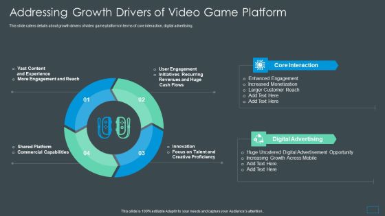 Multiplayer Gameplay System Venture Capitalist PPT Addressing Growth Drivers Download PDF Multiplayer Gameplay System Venture Capitalist PPT Addressing Growth Drivers Download PDF