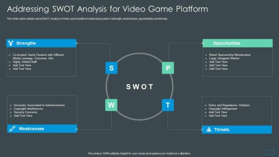 Multiplayer Gameplay System Venture Capitalist PPT Addressing SWOT Analysis Icons PDF