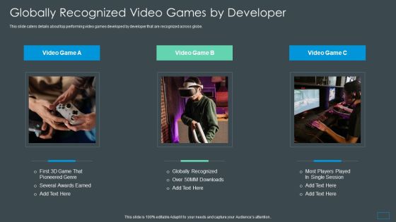 Multiplayer Gameplay System Venture Capitalist PPT Globally Recognized Video Games By Developer Pictures PDF Multiplayer Gameplay System Venture Capitalist PPT Globally Recognized Video Games By Developer Pictures PDF