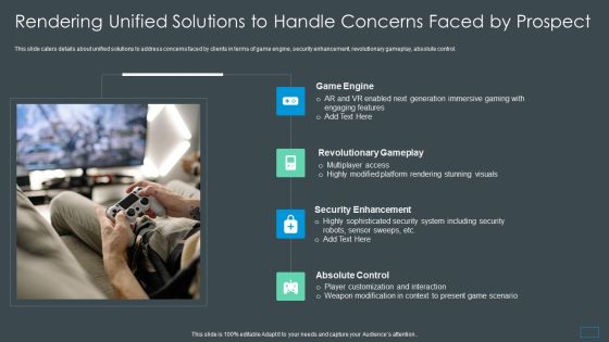Multiplayer Gameplay System Venture Capitalist PPT Rendering Unified Solutions To Handle Concerns Faced By Prospect Infographics PDF