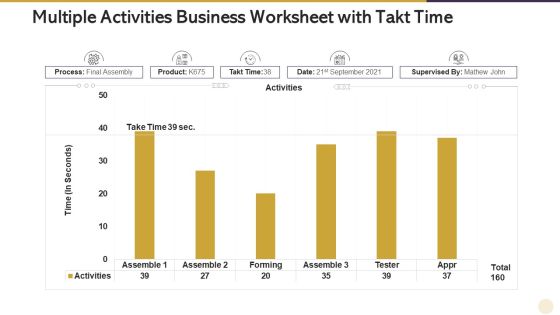 Multiple Activities Business Worksheet With Takt Time Rules PDF Multiple Activities Business Worksheet With Takt Time Rules PDF