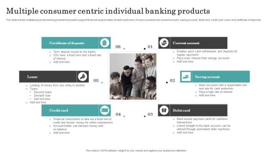 Multiple Consumer Centric Individual Banking Products Guidelines PDF Multiple Consumer Centric Individual Banking Products Guidelines PDF