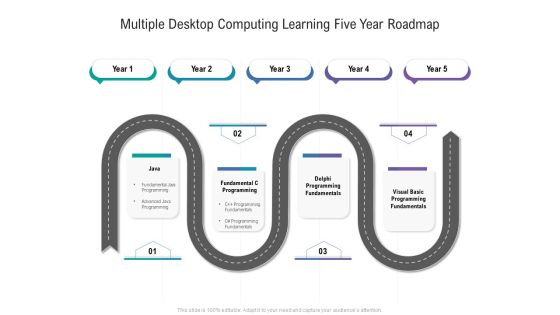 Multiple Desktop Computing Learning Five Year Roadmap Formats Multiple Desktop Computing Learning Five Year Roadmap Formats