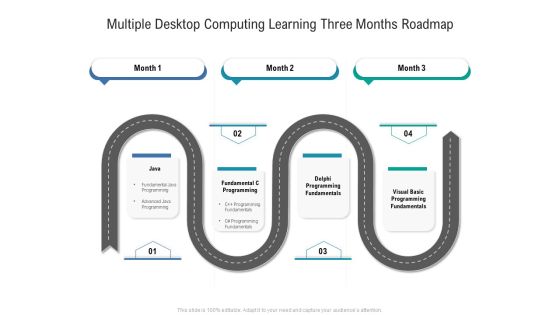 Multiple Desktop Computing Learning Three Months Roadmap Formats Multiple Desktop Computing Learning Three Months Roadmap Formats