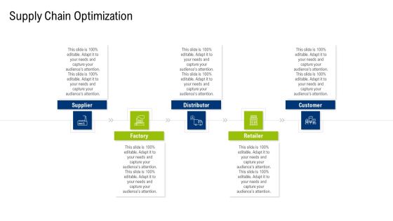 Multiple Phases For Supply Chain Management Supply Chain Optimization Supplier Template PDF Multiple Phases For Supply Chain Management Supply Chain Optimization Supplier Template PDF