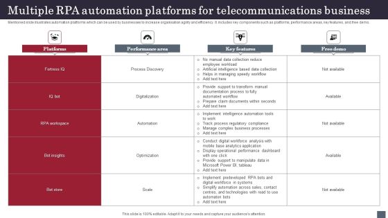 Multiple RPA Automation Platforms For Telecommunications Business Information PDF Multiple RPA Automation Platforms For Telecommunications Business Information PDF
