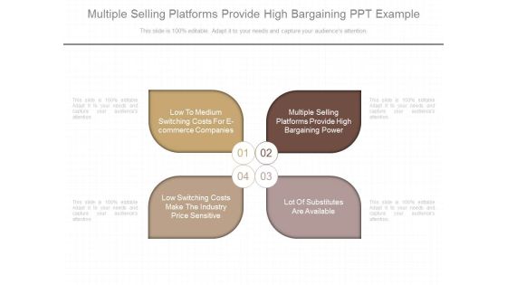 Multiple Selling Platforms Provide High Bargaining Ppt Example
