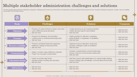 Multiple Stakeholder Administration Challenges And Solutions Graphics PDF