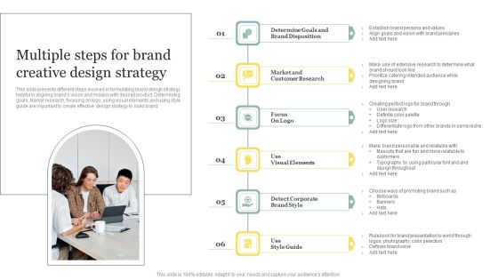 Multiple Steps For Brand Creative Design Strategy Themes PDF Multiple Steps For Brand Creative Design Strategy Themes PDF