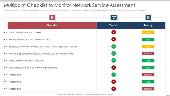 Multipoint Checklist To Monitor Network Service Assessment Structure PDF Multipoint Checklist To Monitor Network Service Assessment Structure PDF